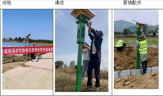 太陽能殺蟲燈的夏季養(yǎng)護(hù)